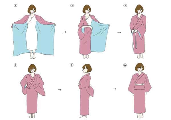 perbedaan yukata dan kimono