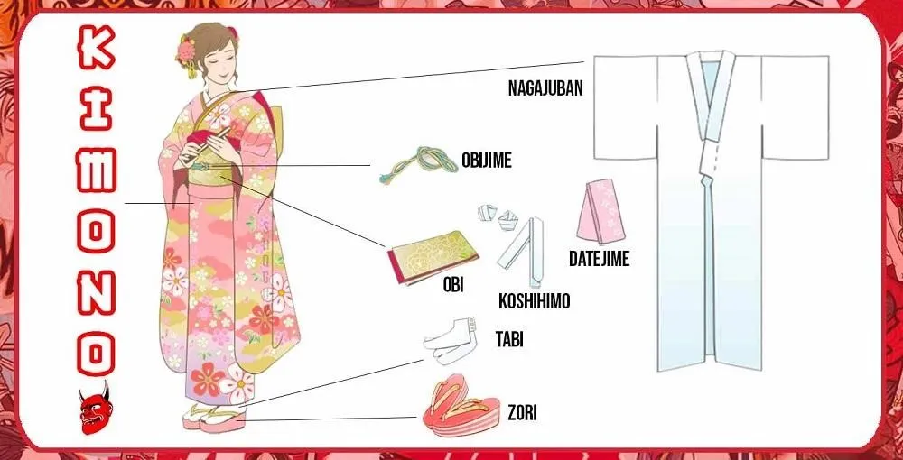 Aksesoris untuk Kimono